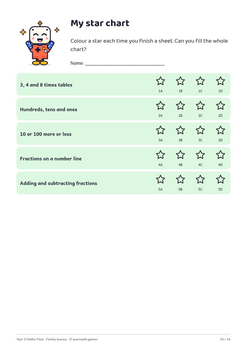 The star chart from the Year 3 Maths Pack